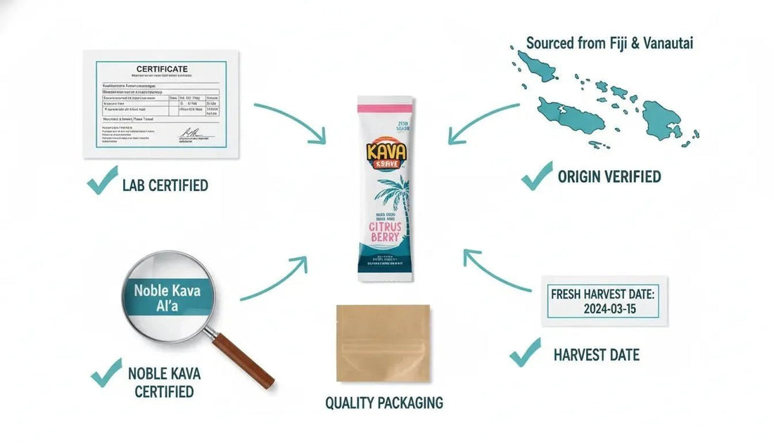 Where to Buy Quality Kava: Avoiding Scams and Finding Premium Products - Kava Krave