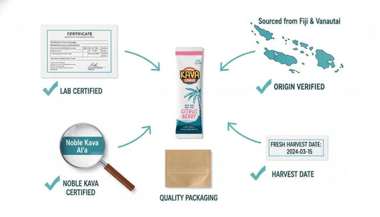 Where to Buy Quality Kava: Avoiding Scams and Finding Premium Products - Kava Krave