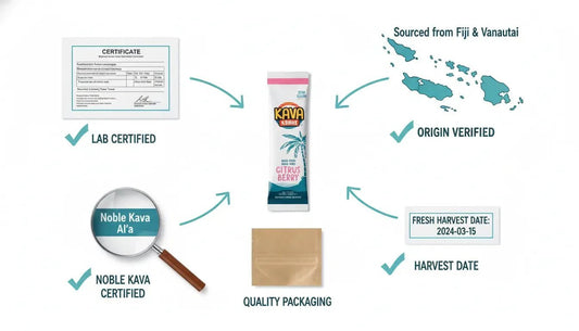 Where to Buy Quality Kava: Avoiding Scams and Finding Premium Products - Kava Krave