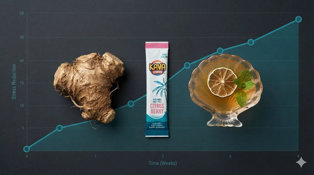Kava Industry News & Market Trends 2026 - Kava Krave