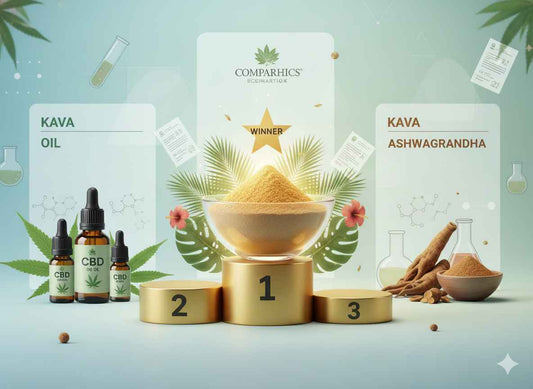 Kava vs CBD vs Ashwagandha: The Science-Based Stress Relief Comparison - Kava Krave
