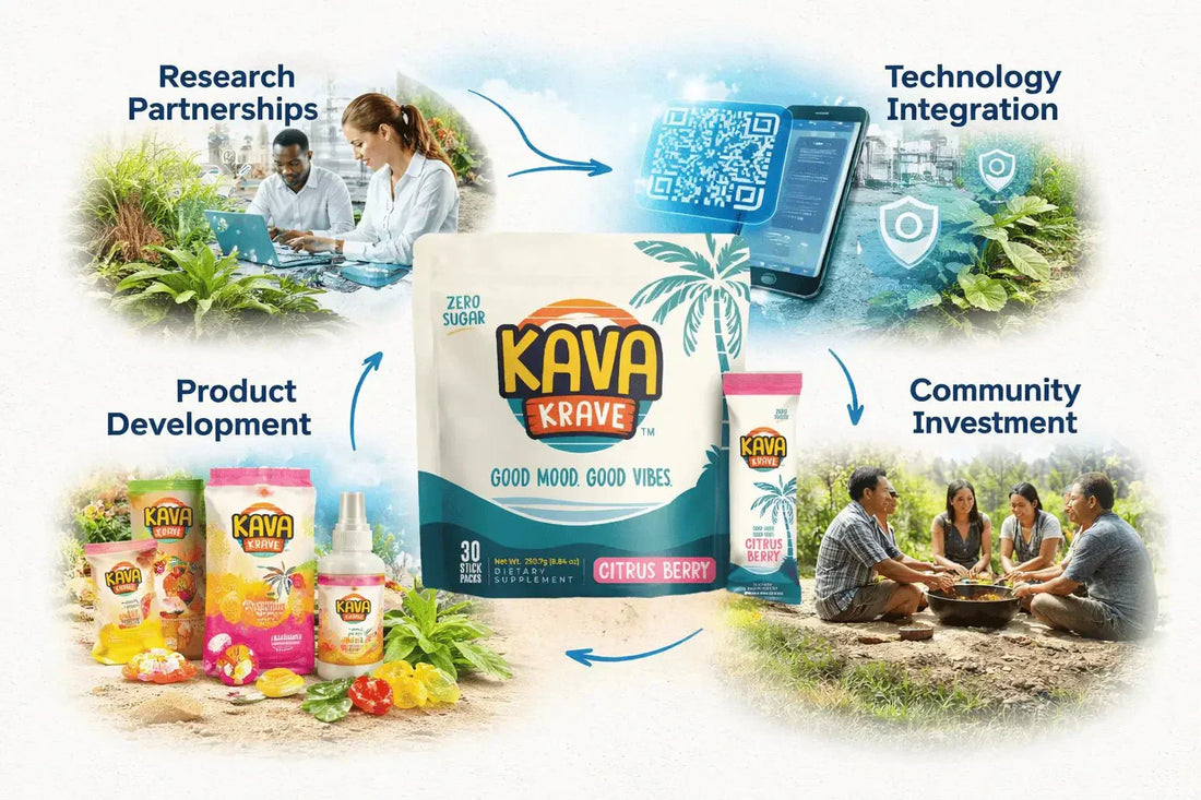 Kava Innovation: What's Next for Natural Stress Relief - Kava Krave